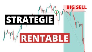 Stratégie Day Trading Forex RENTABLE [upl. by Hauck]