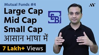 Large Cap Mid Cap amp Small Cap Stocks amp Mutual Funds  As per SEBI [upl. by Casimire35]