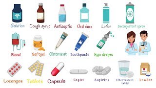 Medicine Names List  Medical Vocabulary in English [upl. by Arek]