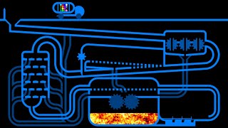 Marble Incinerator  Marble Race in Algodoo [upl. by Sassan]