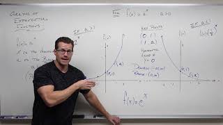 Graphs of Exponential Functions Precalculus  College Algebra 52 [upl. by Eyr]