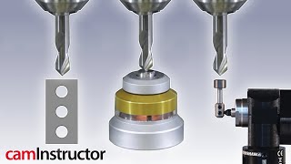 CNC Tool Length Offsets Explained [upl. by Anak]