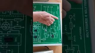 JNTUA FSK Frequency Shift Keying Modulation amp Demodulation experiment [upl. by Sherline]