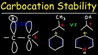 Carbocation Stability  Hyperconjugation Inductive Effect amp Resonance Structures [upl. by Jankey]