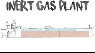 INERT GAS PLANT  TANKER WORK  AHOY NAVIGOS [upl. by Gracie]