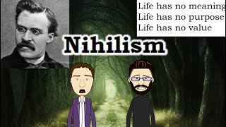 Nihilism Explained  Friedrich Nietzsche [upl. by Etta]