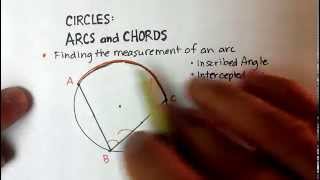 Circles Inscribed Angles Intercepted Arc Definition [upl. by Snoddy]