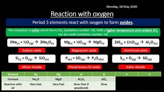 AQA 24 Properties of Period 3 Elements and their Oxides REVISION [upl. by Suirad695]