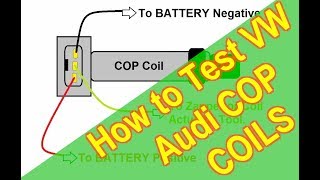 How to Test VW Audi Ignition Coils [upl. by Haridan]