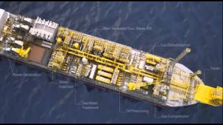 FPSO Fundamentals [upl. by Aloise215]