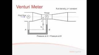 Fluids  Lecture 31  Flow Rate Measurement [upl. by Strephonn]