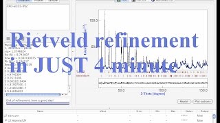 Rietveld refinement in 4 minute │The simplest way to refine XRD results │ using MAUD [upl. by Thun]