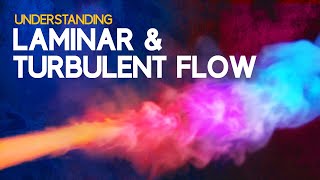 Understanding Laminar and Turbulent Flow [upl. by Esiole599]