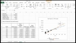 CVP Analysis and Charting Using Excel Demonstration [upl. by Ritch]