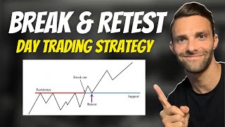 How To Trade Break and Retest Strategy [upl. by Halivah241]