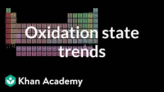 Oxidation state trends in periodic table  Chemistry  Khan Academy [upl. by Fraze494]