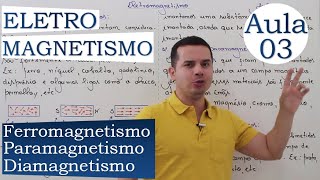 ELETROMAGNETISMO  AULA 03 SUBSTÂNCIAS MAGNÉTICAS [upl. by Lunn]