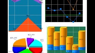 Creating Graphs in SPSS [upl. by Edsel]