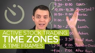 Active Stock Trading Time Zones amp Hours [upl. by Lordan998]