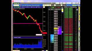 Stock Market Crash  Flash Crash May 6 2010 [upl. by Colwin]