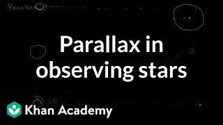 Parallax in observing stars  Cosmology amp Astronomy  Khan Academy [upl. by Phira827]