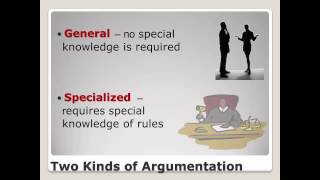 What is Argumentation [upl. by Ailet872]