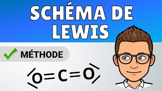 Réussir son SCHÉMA de LEWIS ✅ 4 étapes faciles  Méthode Chimie [upl. by Suh479]