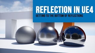 How to Get High Quality Reflections in UE4  Quality and Performance Tutorial [upl. by Corenda]