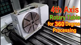 PRATIC CNC4th Axis Rotary Table Achieve 360° Processing [upl. by Turnheim653]