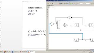 How to design Differential Equation 2nd Order in Simulink  MATLAB [upl. by Miche]