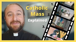 A StepbyStep Guide to the Catholic Mass [upl. by Hakym]