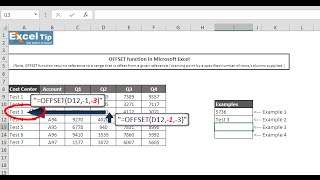 How to use OFFSET function for Dynamic Range in Excel [upl. by Lorou463]