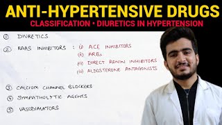 Atherosclerosis  Circulatory System and Disease  NCLEXRN  Khan Academy [upl. by Oiramed697]