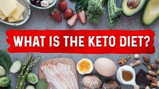 What is the Ketogenic Diet [upl. by Kassandra894]