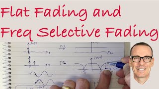 What are Flat Fading and Frequency Selective Fading [upl. by Ahcurb]