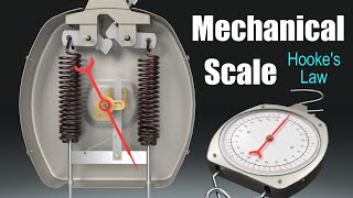 How does a Mechanical Scale work Spring Scale [upl. by Chiles72]