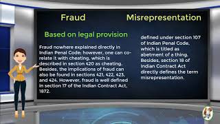 What is Difference Between Fraud amp Misrepresentation [upl. by Natika306]