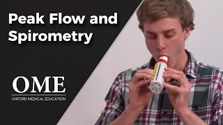 Peak Flow and Spirometry  Lung Function Tests [upl. by Gellman]