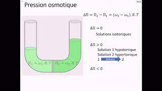 Pression osmotique 2  états de la matière 24  saison 2 [upl. by Pavia]