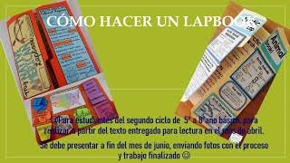 Comó hacer un lapbook [upl. by Nivlak]