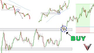 The Only Break and Retest Trading Strategy You Will Ever Need Beginner to Advanced in One Video [upl. by Neeron]