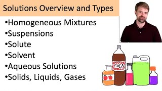 Solutions Overview and Types [upl. by Bartolemo]