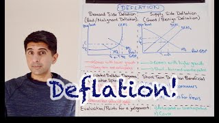 Y1 27 Deflation  Causes and Consequences Deflation can be Deadly [upl. by Sola420]