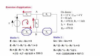 La loi des mailles  loi et application [upl. by Borchert]