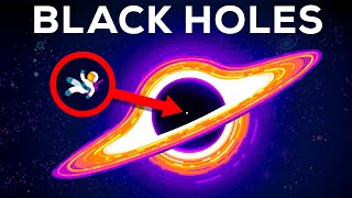 What If You Fall into a Black Hole [upl. by Aicina]