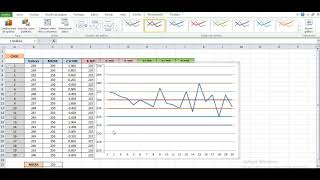 Gráficas de Levey Jennings en Excel [upl. by Jerrie]