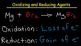 Oxidizing Agents and Reducing Agents [upl. by Natalina]