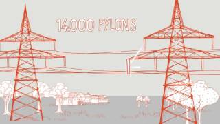 How do transmission lines work [upl. by Orly600]