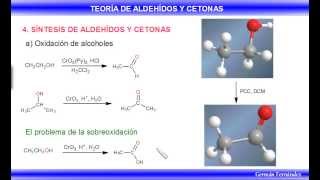 Síntesis de aldehídos y cetonas [upl. by Ydde]