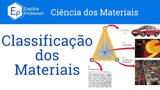 Aula 02  Classificação dos Materiais [upl. by Frye]